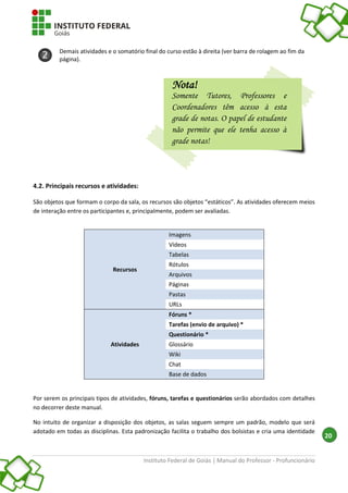Instituto Federal de Goiás | Manual do Professor - Profuncionário
20
Demais atividades e o somatório final do curso estão à direita (ver barra de rolagem ao fim da
página).
4.2. Principais recursos e atividades:
São objetos que formam o corpo da sala, os recursos são objetos “estáticos”. As atividades oferecem meios
de interação entre os participantes e, principalmente, podem ser avaliadas.
Recursos
Imagens
Vídeos
Tabelas
Rótulos
Arquivos
Páginas
Pastas
URLs
Atividades
Fóruns *
Tarefas (envio de arquivo) *
Questionário *
Glossário
Wiki
Chat
Base de dados
Por serem os principais tipos de atividades, fóruns, tarefas e questionários serão abordados com detalhes
no decorrer deste manual.
No intuito de organizar a disposição dos objetos, as salas seguem sempre um padrão, modelo que será
adotado em todas as disciplinas. Esta padronização facilita o trabalho dos bolsistas e cria uma identidade
Nota!
Somente Tutores, Professores e
Coordenadores têm acesso à esta
grade de notas. O papel de estudante
não permite que ele tenha acesso à
grade notas!
 