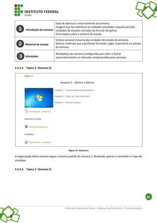 Instituto Federal de Goiás | Manual do Professor - Profuncionário
23
Introdução da semana
Data de abertura e encerramento da semana;
Imagem que faz referência às unidades estudadas naquele período;
Unidades de estudos retiradas do livro da disciplina;
Orientações sobre a semana de estudo.
Material de estudo
Síntese semanal (resumo das unidades de estudo da semana);
Demais materiais que o professor formador julgar importante no estudo
da semana.
Atividades
Atividade(s) da semana (configurada para abrir e fechar
automaticamente no intervalo compreendido pela semana).
4.3.2.2. Tópico 2 (Semana 2)
Figura 27: Semana 2
A organização desta semana segue o mesmo padrão da semana 1. Mudando apenas o conteúdo e o tipo de
atividade.
4.3.2.3. Tópico 3 (Semana 3)
 