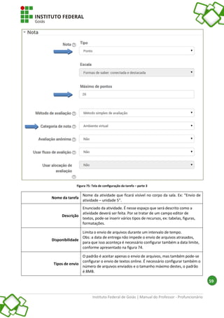 Instituto Federal de Goiás | Manual do Professor - Profuncionário
59
Figura 75: Tela de configuração da tarefa – parte 3
Nome da tarefa
Nome da atividade que ficará visível no corpo da sala. Ex: “Envio de
atividade – unidade 5”.
Descrição
Enunciado da atividade. É nesse espaço que será descrito como a
atividade deverá ser feita. Por se tratar de um campo editor de
textos, pode-se inserir vários tipos de recursos, ex: tabelas, figuras,
formatações.
Disponibilidade
Limita o envio de arquivos durante um intervalo de tempo.
Obs: a data de entrega não impede o envio de arquivos atrasados,
para que isso aconteça é necessário configurar também a data limite,
conforme apresentado na figura 74.
Tipos de envio
O padrão é aceitar apenas o envio de arquivos, mas também pode-se
configurar o envio de textos online. É necessário configurar também o
número de arquivos enviados e o tamanho máximo destes, o padrão
é 8MB.
 