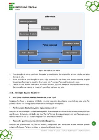 Instituto Federal de Goiás | Manual do Professor - Profuncionário
76
Figura 102: Papéis na sala virtual
1. Coordenação de curso, professor formador e coordenação de tutoria têm acesso a todos os polos
dentro da sala.
2. Tutor a distância, coordenação de polo, tutor presencial e os alunos têm acesso somente ao polo
(grupo) que fazem parte. Usuários de um polo não “enxergam” os usuários de outro polo.
3. Dentro da sala, o aluno terá acesso ao tutor a distância, ao tutor presencial e ao coordenador de polo.
Da mesma forma, o aluno só “enxerga” quem fizer parte do seu polo.
10.3. Principais dúvidas dos alunos:
 Não aparece o campo de envio da atividade, o que faço?
Resposta: Verifique os prazos da atividade, em geral eles estão descritos no enunciado de cada uma. Por
padrão, o aluno não consegue enviar nem antes nem depois desse prazo.
 Perdi os prazos da atividade, como faço para respondê-la?
Resposta: A autonomia para reabertura dos prazos da atividade é do tutor a distância em conjunto com seu
coordenador de tutoria. Atividades do tipo “Tarefa” (envio de arquivo) podem ser configuradas para o
reenvio individual, isto é, a reabertura poderá ser feita individualmente.
 Respondi o questionário, mas minha nota não aparece.
Resposta: Os questionários são, em sua maioria, configurados para mostrarem a nota somente quando
estiverem fechados. Portanto verifique se o questionário está aberto.
 