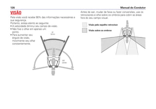 Antes de sair, mudar de faixa ou fazer conversões, use os
retrovisores e olhe sobre os ombros para cobrir as áreas
fora do seu campo visual.
Manual do Condutor126
VISÃO
Pela visão você recebe 90% das informações necessárias a
sua segurança.
Portanto, esteja atento ao seguinte:
• A velocidade diminui seu campo de visão.
• Não fixe o olhar em apenas um
ponto.
• Para aumentar seu
ângulo de visão,
movimente seu olhar
constantemente.
Visão pelo espelho retrovisor
Visão sobre os ombros
45˚
100 km
200˚
parado
 