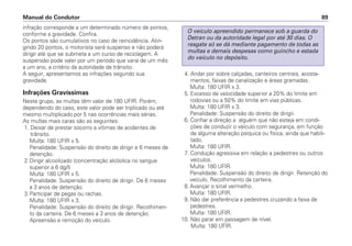 infração corresponde a um determinado número de pontos,
conforme a gravidade. Confira.
Os pontos são cumulativos no caso de reincidência. Atin-
gindo 20 pontos, o motorista será suspenso e não poderá
dirigir até que se submeta a um curso de reciclagem. A
suspensão pode valer por um período que varia de um mês
a um ano, a critério da autoridade de trânsito.
A seguir, apresentamos as infrações segundo sua
gravidade.
Infrações Gravíssimas
Neste grupo, as multas têm valor de 180 UFIR. Porém,
dependendo do caso, este valor pode ser triplicado ou até
mesmo multiplicado por 5 nas ocorrências mais sérias.
As multas mais caras são as seguintes:
1. Deixar de prestar socorro a vítimas de acidentes de
trânsito.
Multa: 180 UFIR x 5.
Penalidade: Suspensão do direito de dirigir e 6 meses de
detenção.
2.Dirigir alcoolizado (concentração alcóolica no sangue
superior a 6 dg/l)
Multa: 180 UFIR x 5.
Penalidade: Suspensão do direito de dirigir. De 6 meses
a 3 anos de detenção.
3.Participar de pegas ou rachas.
Multa: 180 UFIR x 3.
Penalidade: Suspensão do direito de dirigir. Recolhimen-
to da carteira. De 6 meses a 3 anos de detenção.
Apreensão e remoção do veículo.
4. Andar por sobre calçadas, canteiros centrais, acosta-
mentos, faixas de canalização e áreas gramadas.
Multa: 180 UFIR x 3.
5. Excesso de velocidade superior a 20% do limite em
rodovias ou a 50% do limite em vias públicas.
Multa: 180 UFIR x 3.
Penalidade: Suspensão do direito de dirigir.
6. Confiar a direção a alguém que não esteja em condi-
ções de conduzir o veículo com segurança, em função
de alguma alteração psíquica ou física, ainda que habili-
tado.
Multa: 180 UFIR.
7. Condução agressiva em relação a pedestres ou outros
veículos.
Multa: 180 UFIR.
Penalidade: Suspensão do direito de dirigir. Retenção do
veículo. Recolhimento da carteira.
8. Avançar o sinal vermelho.
Multa: 180 UFIR.
9. Não dar preferência a pedestres cruzando a faixa de
pedestres.
Multa: 180 UFIR.
10. Não parar em passagem de nível.
Multa: 180 UFIR.
O veículo apreendido permanece sob a guarda do
Detran ou da autoridade legal por até 30 dias. O
resgate só se dá mediante pagamento de todas as
multas e demais despesas como guincho e estada
do veículo no depósito.
Manual do Condutor 89
 