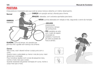 Manual do Condutor124
POSTURA
A boa postura é necessária para que você se canse menos e obtenha um melhor desempenho.
CABEÇA: em posição vertical, olhando para a frente.
BRAÇOS: relaxados, com cotovelos apontados para baixo.
MÃOS: punhos abaixados em relação à mão, segurando o centro da manopla
JOELHOS:
pressionando
levemente o tanque
de combustível.
OMBROS:
relaxados.
QUADRIL: junto do tanque, em posição que
permita virar o guidão sem esforço nos ombros.
PÉS: paralelos ao solo,
com o salto do sapato
encaixado na
pedaleira. A ponta do
pé sobre os pedais do
freio e câmbio.
Normal
Curvas
Nas curvas, você deverá inclinar o corpo junto com a
moto.
Quanto maior a velocidade ou menor o raio de curva, maior
deverá ser a inclinação.
Para manobras rápidas e em curvas de pequenos raios,
incline a moto mais que o corpo.
Quando necessitar de grande inclinação em curva, incline o
corpo mais que a moto.
 
