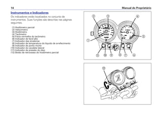 Manual do Proprietário14
Instrumentos e Indicadores
Os indicadores estão localizados no conjunto de
instrumentos. Suas funções são descritas nas páginas
seguintes.
(1) Hodômetro parcial
(2) Velocímetro
(3) Hodômetro
(4) Tacômetro
(5) Faixa vermelha do tacômetro
(6) Indicador de farol alto
(7) Indicador das sinaleiras
(8) Indicador de temperatura do líquido de arrefecimento
(9) Indicador de ponto morto
(10) Indicador do cavalete lateral
(11) Indicador de pressão do óleo
(12) Botão de retrocesso do hodômetro parcial
a
b c d
e
fghijk
l
 