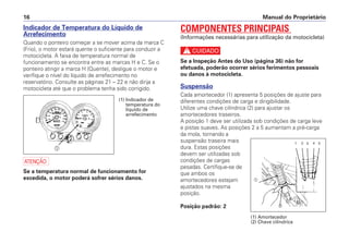 Manual do Proprietário16
Indicador de Temperatura do Líquido de
Arrefecimento
Quando o ponteiro começar a se mover acima da marca C
(Frio), o motor estará quente o suficiente para conduzir a
motocicleta. A faixa de temperatura normal de
funcionamento se encontra entre as marcas H e C. Se o
ponteiro atingir a marca H (Quente), desligue o motor e
verifique o nível do líquido de arrefecimento no
reservatório. Consulte as páginas 21 – 22 e não dirija a
motocicleta até que o problema tenha sido corrigido.
a
Se a temperatura normal de funcionamento for
excedida, o motor poderá sofrer sérios danos.
COMPONENTES PRINCIPAIS
(Informações necessárias para utilização da motocicleta)
c
Se a Inspeção Antes do Uso (página 36) não for
efetuada, poderão ocorrer sérios ferimentos pessoais
ou danos à motocicleta.
Suspensão
Cada amortecedor (1) apresenta 5 posições de ajuste para
diferentes condições de carga e dirigibilidade.
Utilize uma chave cilíndrica (2) para ajustar os
amortecedores traseiros.
A posição 1 deve ser utilizada sob condições de carga leve
e pistas suaves. As posições 2 a 5 aumentam a pré-carga
da mola, tornando a
suspensão traseira mais
dura. Estas posições
devem ser utilizadas sob
condições de cargas
pesadas. Certifique-se de
que ambos os
amortecedores estejam
ajustados na mesma
posição.
Posição padrão: 2
(1) Indicador de
temperatura do
líquido de
arrefecimento
a
a
1 2 3 4 5
b
(1) Amortecedor
(2) Chave cilíndrica
 