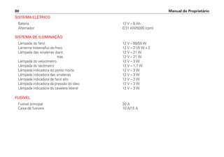 Manual do Proprietário80
SISTEMA ELÉTRICO
Bateria 12 V – 8 Ah
Alternador 0,31 kW/5000 (rpm)
SISTEMA DE ILUMINAÇÃO
Lâmpada do farol 12 V – 60/55 W
Lanterna traseira/luz do freio 12 V – 21/5 W x 2
Lâmpada das sinaleiras diant. 12 V – 21 W
tras. 12 V – 21 W
Lâmpada do velocímetro 12 V – 3 W
Lâmpada do tacômetro 12 V – 1,7 W
Lâmpada indicadora do ponto morto 12 V – 3 W
Lâmpada indicadora das sinaleiras 12 V – 3 W
Lâmpada indicadora de farol alto 12 V – 3 W
Lâmpada indicadora da pressão do óleo 12 V – 3 W
Lâmpada indicadora do cavalete lateral 12 V – 3 W
FUSÍVEL
Fusível principal 30 A
Caixa de fusíveis 10 A/15 A
 