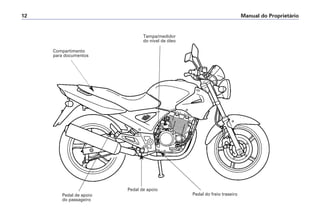 Manual do Proprietário12
Pedal de apoio
do passageiro
Pedal de apoio
Compartimento
para documentos
Pedal do freio traseiro
Tampa/medidor
do nível de óleo
 