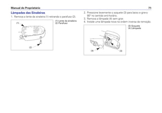 Lâmpadas das Sinaleiras
1. Remova a lente da sinaleira (1) retirando o parafuso (2).
2. Pressione levemente o soquete (3) para baixo e gire-o
90° no sentido anti-horário.
3. Remova a lâmpada (4) sem girar.
4. Instale uma lâmpada nova na ordem inversa da remoção.
Manual do Proprietário 71
(1) Lente da sinaleira
(2) Parafuso
(3) Soquete
(4) Lâmpada
(2)
(4) (3)
(1)
 