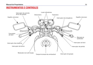 INSTRUMENTOS E CONTROLES
Manual do Proprietário 11
Espelho retrovisor Espelho retrovisor
Manopla do
acelerador
Interruptor do farol
Interruptor de partida
Interruptor de igniçãoTampa do tanque de combustível
Mostrador de multi-função
Interruptor da buzina
Interruptor das sinaleiras
Comutador
do farol
Velocímetro
Luzes indicadoras
Tacômetro
Interruptor de emergência
Interruptor de controle
da luz de posição
 