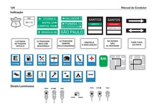 Manual do Condutor120
E
1km 500 m 1km
+ km
Indicação
BRASIL
MARANHÃO
MG
BR 116
VITÓRIA 8
SAFRA 35
CAMPOS 164
FORMIGA 13
BELO HORIZONTE 200
SALVADOR 7
BRASÍLIA 96
SANTOS
ABERTO
SANTOS
FECHADO
TRANSITÁVEL ATÉ
SÃO PAULO
Sinais Luminosos
NA DÚVIDA
NÃO
ULTRAPASSE
OBEDEÇA
À SINALIZAÇÃO
ULTRAPASSE
SEMPRE
PELA ESQUERDA
ULTRAPASSE
MAS COM
SEGURANÇA
LUZ BAIXA
AO PASSAR
VEÍCULO
PARE FORA
DA PISTA
PARE ATENÇÃO SIGA
VERM. VERDE
PARE ATENÇÃO SIGA
 