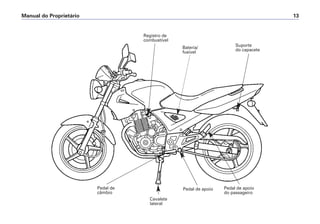 Manual do Proprietário 13
Registro de
combustível
Bateria/
fusível
Suporte
do capacete
Pedal de apoio
do passageiro
Pedal de apoio
Cavalete
lateral
Pedal de
câmbio
 