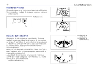 Medidor de Percurso
O medidor de percurso mostra a contagem de quilômetros.
Para retroceder o medidor de percurso, pressione e segure
o botão reset (1).
Indicador de Combustível
O indicador de combustível de cristal líquido (1) mostra
gradualmente a quantidade remanescente de combustível
no tanque. A quantidade de combustível no tanque, quando
o indicador de combustível F estiver aceso e a motocicleta
na posição vertical, é de aproximadamente 16 litros
incluindo a reserva.
Quando o indicador de combustível E (2) piscar, isso indica
que o nível está baixo e o tanque deve ser reabastecido o
mais rapidamente possível.
A quantidade de combustível remanescente no tanque,
quando o indicador E (2) piscar e a motocicleta na posição
vertical, é de aproximadamente:
2,5 l (valor de referência).
Manual do Proprietário18
(1) Botão reset
(1) Indicador de
combustível
(2) Indicador de
combustível (E)
(1)
(1)
(2)
 