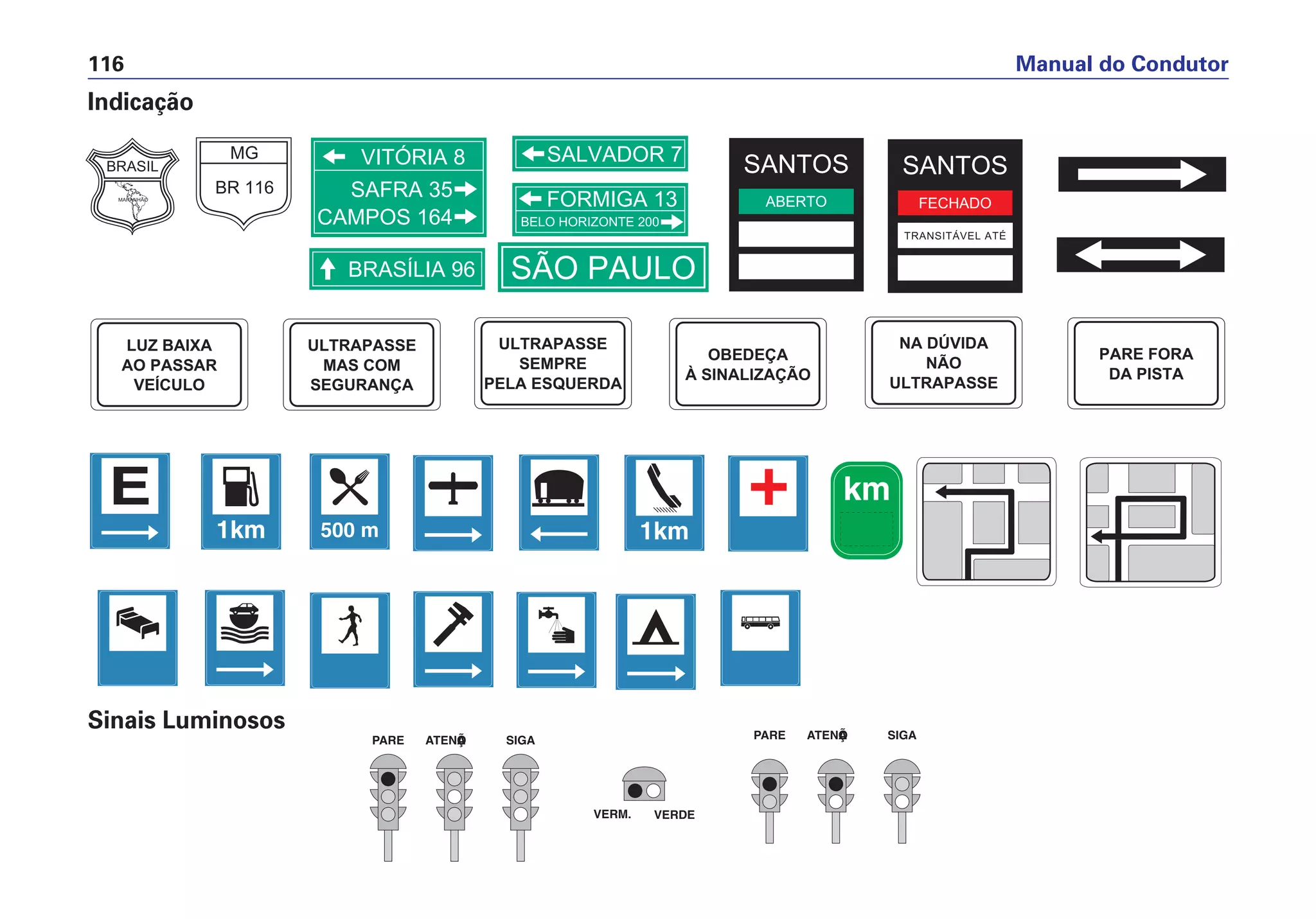 Manual do Condutor116
E
1km 500 m 1km
+ km
Indicação
BRASIL
MARANHÃO
MG
BR 116
VITÓRIA 8
SAFRA 35
CAMPOS 164
FORMIGA 13
BELO HORIZONTE 200
SALVADOR 7
BRASÍLIA 96
SANTOS
ABERTO
SANTOS
FECHADO
TRANSITÁVEL ATÉ
SÃO PAULO
Sinais Luminosos
NA DÚVIDA
NÃO
ULTRAPASSE
OBEDEÇA
À SINALIZAÇÃO
ULTRAPASSE
SEMPRE
PELA ESQUERDA
ULTRAPASSE
MAS COM
SEGURANÇA
LUZ BAIXA
AO PASSAR
VEÍCULO
PARE FORA
DA PISTA
PARE ATENÇÃO SIGA
VERM. VERDE
PARE ATENÇÃO SIGA
 