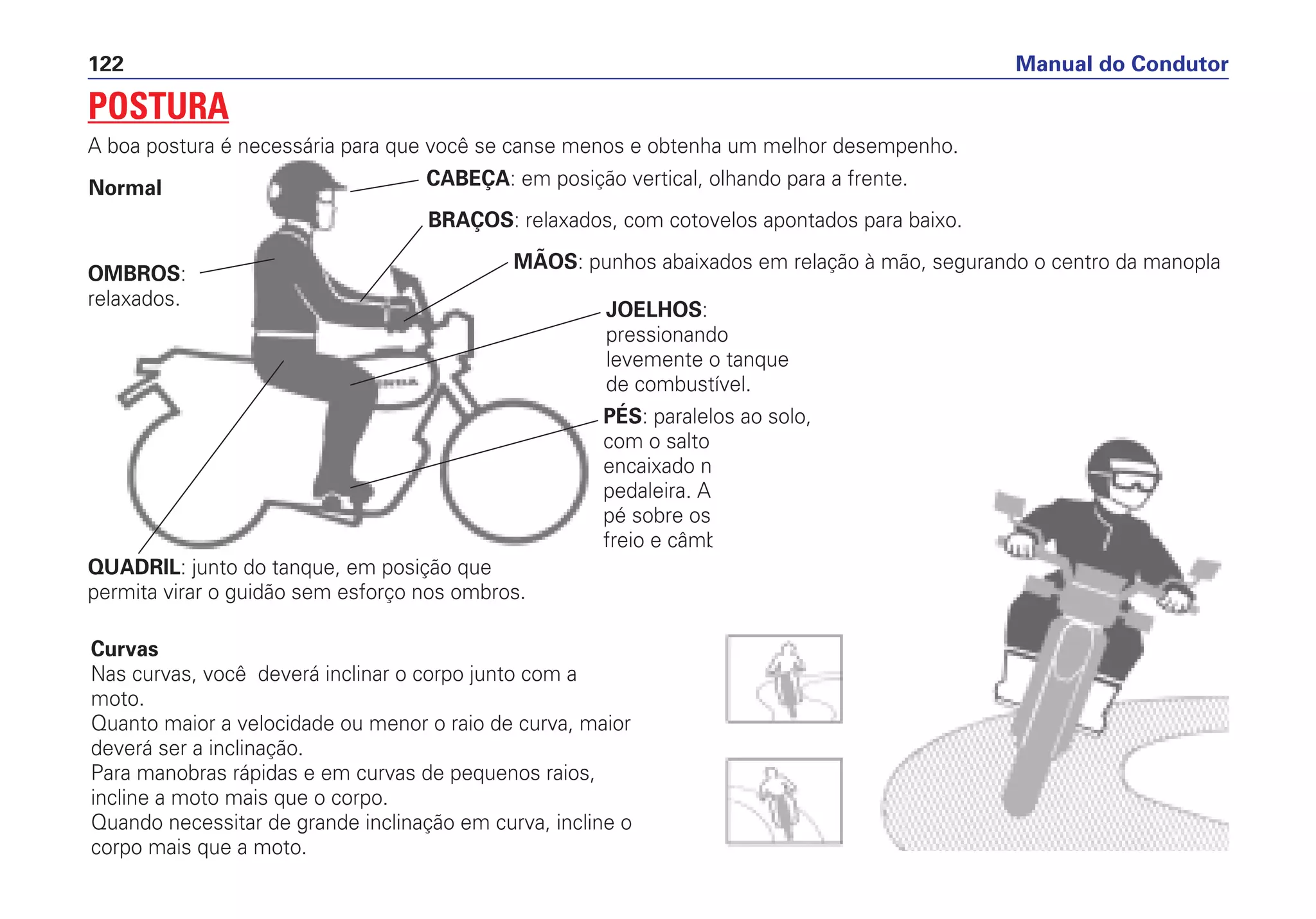Manual do Condutor122
POSTURA
A boa postura é necessária para que você se canse menos e obtenha um melhor desempenho.
CABEÇA: em posição vertical, olhando para a frente.
BRAÇOS: relaxados, com cotovelos apontados para baixo.
MÃOS: punhos abaixados em relação à mão, segurando o centro da manopla
JOELHOS:
pressionando
levemente o tanque
de combustível.
OMBROS:
relaxados.
QUADRIL: junto do tanque, em posição que
permita virar o guidão sem esforço nos ombros.
PÉS: paralelos ao solo,
com o salto do sapato
encaixado na
pedaleira. A ponta do
pé sobre os pedais do
freio e câmbio.
Normal
Curvas
Nas curvas, você deverá inclinar o corpo junto com a
moto.
Quanto maior a velocidade ou menor o raio de curva, maior
deverá ser a inclinação.
Para manobras rápidas e em curvas de pequenos raios,
incline a moto mais que o corpo.
Quando necessitar de grande inclinação em curva, incline o
corpo mais que a moto.
 