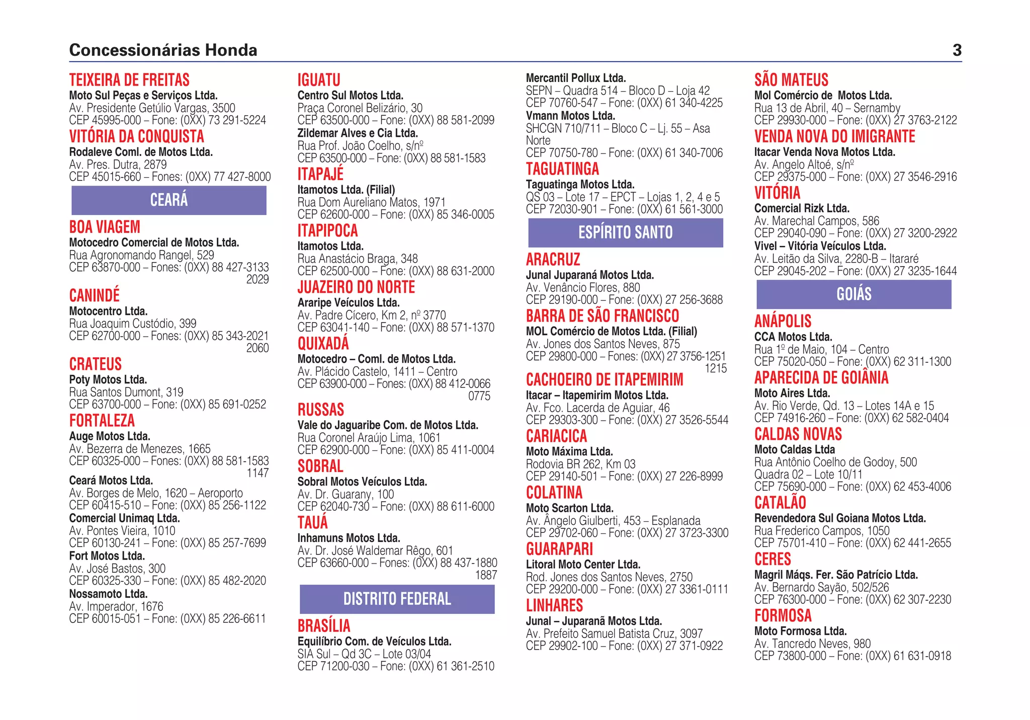 TEIXEIRA DE FREITAS
Moto Sul Peças e Serviços Ltda.
Av. Presidente Getúlio Vargas, 3500
CEP 45995-000 – Fone: (0XX) 73 291-5224
VITÓRIA DA CONQUISTA
Rodaleve Coml. de Motos Ltda.
Av. Pres. Dutra, 2879
CEP 45015-660 – Fones: (0XX) 77 427-8000
BOA VIAGEM
Motocedro Comercial de Motos Ltda.
Rua Agronomando Rangel, 529
CEP 63870-000 – Fones: (0XX) 88 427-3133
2029
CANINDÉ
Motocentro Ltda.
Rua Joaquim Custódio, 399
CEP 62700-000 – Fones: (0XX) 85 343-2021
2060
CRATEUS
Poty Motos Ltda.
Rua Santos Dumont, 319
CEP 63700-000 – Fone: (0XX) 85 691-0252
FORTALEZA
Auge Motos Ltda.
Av. Bezerra de Menezes, 1665
CEP 60325-000 – Fones: (0XX) 88 581-1583
1147
Ceará Motos Ltda.
Av. Borges de Melo, 1620 – Aeroporto
CEP 60415-510 – Fone: (0XX) 85 256-1122
Comercial Unimaq Ltda.
Av. Pontes Vieira, 1010
CEP 60130-241 – Fone: (0XX) 85 257-7699
Fort Motos Ltda.
Av. José Bastos, 300
CEP 60325-330 – Fone: (0XX) 85 482-2020
Nossamoto Ltda.
Av. Imperador, 1676
CEP 60015-051 – Fone: (0XX) 85 226-6611
CEARÁ
IGUATU
Centro Sul Motos Ltda.
Praça Coronel Belizário, 30
CEP 63500-000 – Fone: (0XX) 88 581-2099
Zildemar Alves e Cia Ltda.
Rua Prof. João Coelho, s/nº
CEP 63500-000 – Fone: (0XX) 88 581-1583
ITAPAJÉ
Itamotos Ltda. (Filial)
Rua Dom Aureliano Matos, 1971
CEP 62600-000 – Fone: (0XX) 85 346-0005
ITAPIPOCA
Itamotos Ltda.
Rua Anastácio Braga, 348
CEP 62500-000 – Fone: (0XX) 88 631-2000
JUAZEIRO DO NORTE
Araripe Veículos Ltda.
Av. Padre Cícero, Km 2, nº 3770
CEP 63041-140 – Fone: (0XX) 88 571-1370
QUIXADÁ
Motocedro – Coml. de Motos Ltda.
Av. Plácido Castelo, 1411 – Centro
CEP 63900-000 – Fones: (0XX) 88 412-0066
0775
RUSSAS
Vale do Jaguaribe Com. de Motos Ltda.
Rua Coronel Araújo Lima, 1061
CEP 62900-000 – Fone: (0XX) 85 411-0004
SOBRAL
Sobral Motos Veículos Ltda.
Av. Dr. Guarany, 100
CEP 62040-730 – Fone: (0XX) 88 611-6000
TAUÁ
Inhamuns Motos Ltda.
Av. Dr. José Waldemar Rêgo, 601
CEP 63660-000 – Fones: (0XX) 88 437-1880
1887
BRASÍLIA
Equilíbrio Com. de Veículos Ltda.
SIA Sul – Qd 3C – Lote 03/04
CEP 71200-030 – Fone: (0XX) 61 361-2510
DISTRITO FEDERAL
Mercantil Pollux Ltda.
SEPN – Quadra 514 – Bloco D – Loja 42
CEP 70760-547 – Fone: (0XX) 61 340-4225
Vmann Motos Ltda.
SHCGN 710/711 – Bloco C – Lj. 55 – Asa
Norte
CEP 70750-780 – Fone: (0XX) 61 340-7006
TAGUATINGA
Taguatinga Motos Ltda.
QS 03 – Lote 17 – EPCT – Lojas 1, 2, 4 e 5
CEP 72030-901 – Fone: (0XX) 61 561-3000
ARACRUZ
Junal Juparaná Motos Ltda.
Av. Venâncio Flores, 880
CEP 29190-000 – Fone: (0XX) 27 256-3688
BARRA DE SÃO FRANCISCO
MOL Comércio de Motos Ltda. (Filial)
Av. Jones dos Santos Neves, 875
CEP 29800-000 – Fones: (0XX) 27 3756-1251
1215
CACHOEIRO DE ITAPEMIRIM
Itacar – Itapemirim Motos Ltda.
Av. Fco. Lacerda de Aguiar, 46
CEP 29303-300 – Fone: (0XX) 27 3526-5544
CARIACICA
Moto Máxima Ltda.
Rodovia BR 262, Km 03
CEP 29140-501 – Fone: (0XX) 27 226-8999
COLATINA
Moto Scarton Ltda.
Av. Ângelo Giulberti, 453 – Esplanada
CEP 29702-060 – Fone: (0XX) 27 3723-3300
GUARAPARI
Litoral Moto Center Ltda.
Rod. Jones dos Santos Neves, 2750
CEP 29200-000 – Fone: (0XX) 27 3361-0111
LINHARES
Junal – Juparanã Motos Ltda.
Av. Prefeito Samuel Batista Cruz, 3097
CEP 29902-100 – Fone: (0XX) 27 371-0922
ESPÍRITO SANTO
SÃO MATEUS
Mol Comércio de Motos Ltda.
Rua 13 de Abril, 40 – Sernamby
CEP 29930-000 – Fone: (0XX) 27 3763-2122
VENDA NOVA DO IMIGRANTE
Itacar Venda Nova Motos Ltda.
Av. Angelo Altoé, s/nº
CEP 29375-000 – Fone: (0XX) 27 3546-2916
VITÓRIA
Comercial Rizk Ltda.
Av. Marechal Campos, 586
CEP 29040-090 – Fone: (0XX) 27 3200-2922
Vivel – Vitória Veículos Ltda.
Av. Leitão da Silva, 2280-B – Itararé
CEP 29045-202 – Fone: (0XX) 27 3235-1644
ANÁPOLIS
CCA Motos Ltda.
Rua 1º de Maio, 104 – Centro
CEP 75020-050 – Fone: (0XX) 62 311-1300
APARECIDA DE GOIÂNIA
Moto Aires Ltda.
Av. Rio Verde, Qd. 13 – Lotes 14A e 15
CEP 74916-260 – Fone: (0XX) 62 582-0404
CALDAS NOVAS
Moto Caldas Ltda
Rua Antônio Coelho de Godoy, 500
Quadra 02 – Lote 10/11
CEP 75690-000 – Fone: (0XX) 62 453-4006
CATALÃO
Revendedora Sul Goiana Motos Ltda.
Rua Frederico Campos, 1050
CEP 75701-410 – Fone: (0XX) 62 441-2655
CERES
Magril Máqs. Fer. São Patrício Ltda.
Av. Bernardo Sayão, 502/526
CEP 76300-000 – Fone: (0XX) 62 307-2230
FORMOSA
Moto Formosa Ltda.
Av. Tancredo Neves, 980
CEP 73800-000 – Fone: (0XX) 61 631-0918
GOIÁS
Concessionárias Honda 3
 