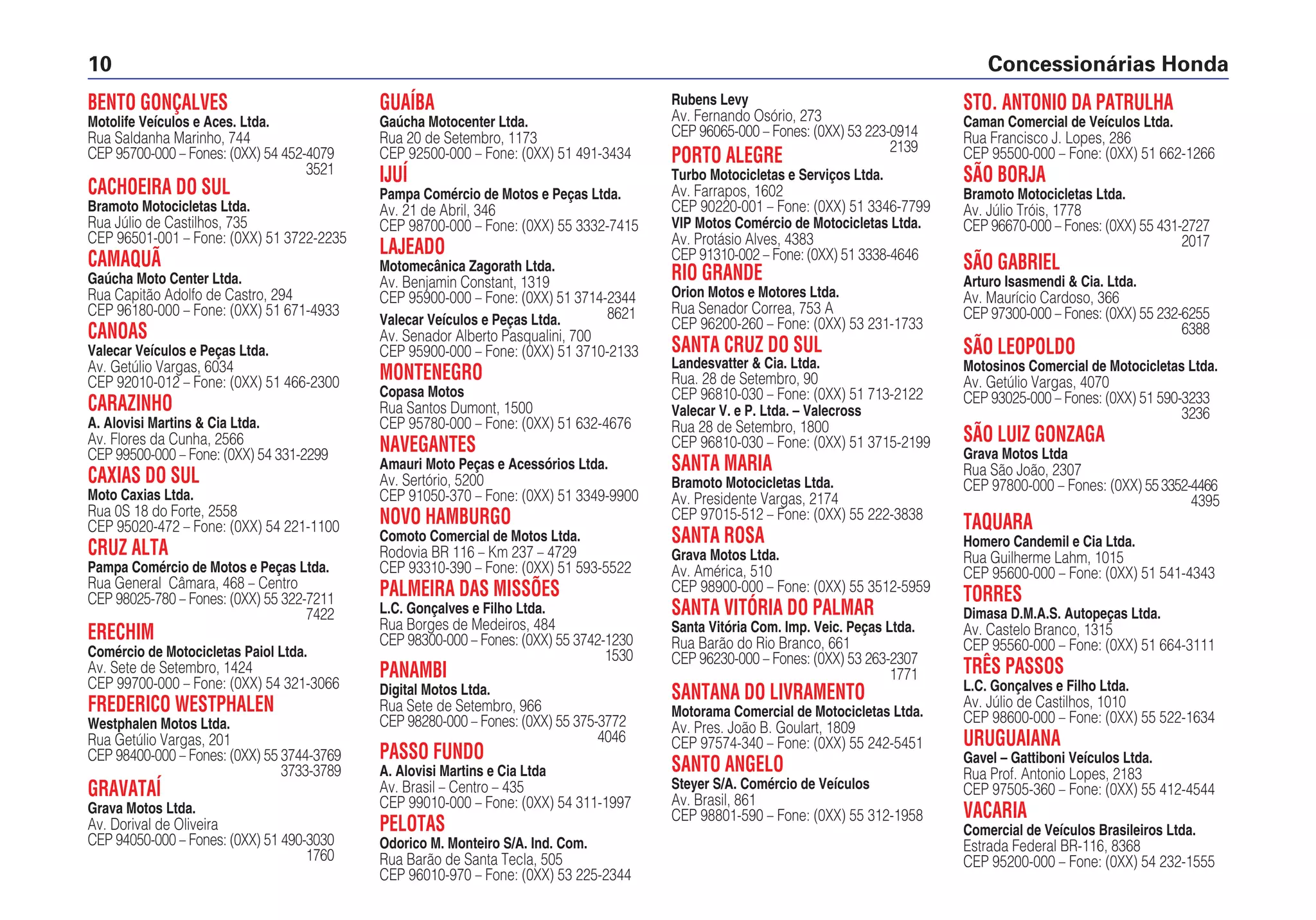 BENTO GONÇALVES
Motolife Veículos e Aces. Ltda.
Rua Saldanha Marinho, 744
CEP 95700-000 – Fones: (0XX) 54 452-4079
3521
CACHOEIRA DO SUL
Bramoto Motocicletas Ltda.
Rua Júlio de Castilhos, 735
CEP 96501-001 – Fone: (0XX) 51 3722-2235
CAMAQUÃ
Gaúcha Moto Center Ltda.
Rua Capitão Adolfo de Castro, 294
CEP 96180-000 – Fone: (0XX) 51 671-4933
CANOAS
Valecar Veículos e Peças Ltda.
Av. Getúlio Vargas, 6034
CEP 92010-012 – Fone: (0XX) 51 466-2300
CARAZINHO
A. Alovisi Martins & Cia Ltda.
Av. Flores da Cunha, 2566
CEP 99500-000 – Fone: (0XX) 54 331-2299
CAXIAS DO SUL
Moto Caxias Ltda.
Rua 0S 18 do Forte, 2558
CEP 95020-472 – Fone: (0XX) 54 221-1100
CRUZ ALTA
Pampa Comércio de Motos e Peças Ltda.
Rua General Câmara, 468 – Centro
CEP 98025-780 – Fones: (0XX) 55 322-7211
7422
ERECHIM
Comércio de Motocicletas Paiol Ltda.
Av. Sete de Setembro, 1424
CEP 99700-000 – Fone: (0XX) 54 321-3066
FREDERICO WESTPHALEN
Westphalen Motos Ltda.
Rua Getúlio Vargas, 201
CEP 98400-000 – Fones: (0XX) 55 3744-3769
3733-3789
GRAVATAÍ
Grava Motos Ltda.
Av. Dorival de Oliveira
CEP 94050-000 – Fones: (0XX) 51 490-3030
1760
GUAÍBA
Gaúcha Motocenter Ltda.
Rua 20 de Setembro, 1173
CEP 92500-000 – Fone: (0XX) 51 491-3434
IJUÍ
Pampa Comércio de Motos e Peças Ltda.
Av. 21 de Abril, 346
CEP 98700-000 – Fone: (0XX) 55 3332-7415
LAJEADO
Motomecânica Zagorath Ltda.
Av. Benjamin Constant, 1319
CEP 95900-000 – Fone: (0XX) 51 3714-2344
8621Valecar Veículos e Peças Ltda.
Av. Senador Alberto Pasqualini, 700
CEP 95900-000 – Fone: (0XX) 51 3710-2133
MONTENEGRO
Copasa Motos
Rua Santos Dumont, 1500
CEP 95780-000 – Fone: (0XX) 51 632-4676
NAVEGANTES
Amauri Moto Peças e Acessórios Ltda.
Av. Sertório, 5200
CEP 91050-370 – Fone: (0XX) 51 3349-9900
NOVO HAMBURGO
Comoto Comercial de Motos Ltda.
Rodovia BR 116 – Km 237 – 4729
CEP 93310-390 – Fone: (0XX) 51 593-5522
PALMEIRA DAS MISSÕES
L.C. Gonçalves e Filho Ltda.
Rua Borges de Medeiros, 484
CEP 98300-000 – Fones: (0XX) 55 3742-1230
1530
PANAMBI
Digital Motos Ltda.
Rua Sete de Setembro, 966
CEP 98280-000 – Fones: (0XX) 55 375-3772
4046
PASSO FUNDO
A. Alovisi Martins e Cia Ltda
Av. Brasil – Centro – 435
CEP 99010-000 – Fone: (0XX) 54 311-1997
PELOTAS
Odorico M. Monteiro S/A. Ind. Com.
Rua Barão de Santa Tecla, 505
CEP 96010-970 – Fone: (0XX) 53 225-2344
Rubens Levy
Av. Fernando Osório, 273
CEP 96065-000 – Fones: (0XX) 53 223-0914
2139
PORTO ALEGRE
Turbo Motocicletas e Serviços Ltda.
Av. Farrapos, 1602
CEP 90220-001 – Fone: (0XX) 51 3346-7799
VIP Motos Comércio de Motocicletas Ltda.
Av. Protásio Alves, 4383
CEP 91310-002 – Fone: (0XX) 51 3338-4646
RIO GRANDE
Orion Motos e Motores Ltda.
Rua Senador Correa, 753 A
CEP 96200-260 – Fone: (0XX) 53 231-1733
SANTA CRUZ DO SUL
Landesvatter & Cia. Ltda.
Rua. 28 de Setembro, 90
CEP 96810-030 – Fone: (0XX) 51 713-2122
Valecar V. e P. Ltda. – Valecross
Rua 28 de Setembro, 1800
CEP 96810-030 – Fone: (0XX) 51 3715-2199
SANTA MARIA
Bramoto Motocicletas Ltda.
Av. Presidente Vargas, 2174
CEP 97015-512 – Fone: (0XX) 55 222-3838
SANTA ROSA
Grava Motos Ltda.
Av. América, 510
CEP 98900-000 – Fone: (0XX) 55 3512-5959
SANTA VITÓRIA DO PALMAR
Santa Vitória Com. Imp. Veic. Peças Ltda.
Rua Barão do Rio Branco, 661
CEP 96230-000 – Fones: (0XX) 53 263-2307
1771
SANTANA DO LIVRAMENTO
Motorama Comercial de Motocicletas Ltda.
Av. Pres. João B. Goulart, 1809
CEP 97574-340 – Fone: (0XX) 55 242-5451
SANTO ANGELO
Steyer S/A. Comércio de Veículos
Av. Brasil, 861
CEP 98801-590 – Fone: (0XX) 55 312-1958
STO. ANTONIO DA PATRULHA
Caman Comercial de Veículos Ltda.
Rua Francisco J. Lopes, 286
CEP 95500-000 – Fone: (0XX) 51 662-1266
SÃO BORJA
Bramoto Motocicletas Ltda.
Av. Júlio Tróis, 1778
CEP 96670-000 – Fones: (0XX) 55 431-2727
2017
SÃO GABRIEL
Arturo Isasmendi & Cia. Ltda.
Av. Maurício Cardoso, 366
CEP 97300-000 – Fones: (0XX) 55 232-6255
6388
SÃO LEOPOLDO
Motosinos Comercial de Motocicletas Ltda.
Av. Getúlio Vargas, 4070
CEP 93025-000 – Fones: (0XX) 51 590-3233
3236
SÃO LUIZ GONZAGA
Grava Motos Ltda
Rua São João, 2307
CEP 97800-000 – Fones: (0XX) 553352-4466
4395
TAQUARA
Homero Candemil e Cia Ltda.
Rua Guilherme Lahm, 1015
CEP 95600-000 – Fone: (0XX) 51 541-4343
TORRES
Dimasa D.M.A.S. Autopeças Ltda.
Av. Castelo Branco, 1315
CEP 95560-000 – Fone: (0XX) 51 664-3111
TRÊS PASSOS
L.C. Gonçalves e Filho Ltda.
Av. Júlio de Castilhos, 1010
CEP 98600-000 – Fone: (0XX) 55 522-1634
URUGUAIANA
Gavel – Gattiboni Veículos Ltda.
Rua Prof. Antonio Lopes, 2183
CEP 97505-360 – Fone: (0XX) 55 412-4544
VACARIA
Comercial de Veículos Brasileiros Ltda.
Estrada Federal BR-116, 8368
CEP 95200-000 – Fone: (0XX) 54 232-1555
Concessionárias Honda10
 