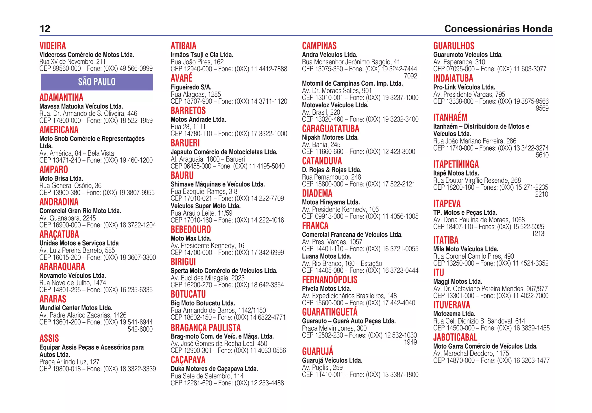 VIDEIRA
Videcross Comércio de Motos Ltda.
Rua XV de Novembro, 211
CEP 89560-000 – Fone: (0XX) 49 566-0999
ADAMANTINA
Mavesa Matuoka Veículos Ltda.
Rua. Dr. Armando de S. Oliveira, 446
CEP 17800-000 – Fone: (0XX) 18 522-1959
AMERICANA
Moto Snob Comércio e Representações
Ltda.
Av. América, 84 – Bela Vista
CEP 13471-240 – Fone: (0XX) 19 460-1200
AMPARO
Moto Brisa Ltda.
Rua General Osório, 36
CEP 13900-380 – Fone: (0XX) 19 3807-9955
ANDRADINA
Comercial Gran Rio Moto Ltda.
Av. Guanabara, 2245
CEP 16900-000 – Fone: (0XX) 18 3722-1204
ARAÇATUBA
Unidas Motos e Serviços Ltda
Av. Luiz Pereira Barreto, 585
CEP 16015-200 – Fone: (0XX) 18 3607-3300
ARARAQUARA
Novamoto Veículos Ltda.
Rua Nove de Julho, 1474
CEP 14801-295 – Fone: (0XX) 16 235-6335
ARARAS
Mundial Center Motos Ltda.
Av. Padre Alarico Zacarias, 1426
CEP 13601-200 – Fone: (0XX) 19 541-6944
542-6000
ASSIS
Equipar Assis Peças e Acessórios para
Autos Ltda.
Praça Arlindo Luz, 127
CEP 19800-018 – Fone: (0XX) 18 3322-3339
SÃO PAULO
ATIBAIA
Irmãos Tsuji e Cia Ltda.
Rua João Pires, 162
CEP 12940-000 – Fone: (0XX) 11 4412-7888
AVARÉ
Figueiredo S/A.
Rua Alagoas, 1285
CEP 18707-900 – Fone: (0XX) 14 3711-1120
BARRETOS
Motos Andrade Ltda.
Rua 28, 1111
CEP 14780-110 – Fone: (0XX) 17 3322-1000
BARUERI
Japauto Comércio de Motocicletas Ltda.
Al. Araguaia, 1800 – Barueri
CEP 06455-000 – Fone: (0XX) 11 4195-5040
BAURU
Shimave Máquinas e Veículos Ltda.
Rua Ezequiel Ramos, 3-8
CEP 17010-021 – Fone: (0XX) 14 222-7709
Veículos Super Moto Ltda.
Rua Araújo Leite, 11/59
CEP 17010-160 – Fone: (0XX) 14 222-4016
BEBEDOURO
Moto Max Ltda.
Av. Presidente Kennedy, 16
CEP 14700-000 – Fone: (0XX) 17 342-6999
BIRIGUI
Sperta Moto Comércio de Veículos Ltda.
Av. Euclides Miragaia, 2023
CEP 16200-270 – Fone: (0XX) 18 642-3354
BOTUCATU
Big Moto Botucatu Ltda.
Rua Armando de Barros, 1142/1150
CEP 18602-150 – Fone: (0XX) 14 6822-4771
BRAGANÇA PAULISTA
Brag-moto Com. de Veíc. e Máqs. Ltda.
Av. José Gomes da Rocha Leal, 450
CEP 12900-301 – Fone: (0XX) 11 4033-0556
CAÇAPAVA
Duka Motores de Caçapava Ltda.
Rua Sete de Setembro, 114
CEP 12281-620 – Fone: (0XX) 12 253-4488
CAMPINAS
Andra Veículos Ltda.
Rua Monsenhor Jerônimo Baggio, 41
CEP 13075-350 – Fone: (0XX) 19 3242-7444
7092
Motomil de Campinas Com. Imp. Ltda.
Av. Dr. Moraes Salles, 901
CEP 13010-001 – Fone: (0XX) 19 3237-1000
Motoveloz Veículos Ltda.
Av. Brasil, 220
CEP 13020-460 – Fone: (0XX) 19 3232-3400
CARAGUATATUBA
Nipakh Motores Ltda.
Av. Bahia, 245
CEP 11660-660 – Fone: (0XX) 12 423-3000
CATANDUVA
D. Rojas & Rojas Ltda.
Rua Pernambuco, 248
CEP 15800-000 – Fone: (0XX) 17 522-2121
DIADEMA
Motos Hirayama Ltda.
Av. Presidente Kennedy, 105
CEP 09913-000 – Fone: (0XX) 11 4056-1005
FRANCA
Comercial Francana de Veículos Ltda.
Av. Pres. Vargas, 1057
CEP 14401-110 – Fone: (0XX) 16 3721-0055
Luana Motos Ltda.
Av. Rio Branco, 160 – Estação
CEP 14405-080 – Fone: (0XX) 16 3723-0444
FERNANDÓPOLIS
Piveta Motos Ltda.
Av. Expedicionários Brasileiros, 148
CEP 15600-000 – Fone: (0XX) 17 442-4040
GUARATINGUETÁ
Guarauto – Guará Auto Peças Ltda.
Praça Melvin Jones, 300
CEP 12502-230 – Fones: (0XX) 12 532-1030
1949
GUARUJÁ
Guarujá Veículos Ltda.
Av. Puglisi, 259
CEP 11410-001 – Fone: (0XX) 13 3387-1800
GUARULHOS
Guarumoto Veículos Ltda.
Av. Esperança, 310
CEP 07095-000 – Fone: (0XX) 11 603-3077
INDAIATUBA
Pro-Link Veículos Ltda.
Av. Presidente Vargas, 795
CEP 13338-000 – Fones: (0XX) 19 3875-9566
9569
ITANHAÉM
Itanhaém – Distribuidora de Motos e
Veículos Ltda.
Rua João Mariano Ferreira, 286
CEP 11740-000 – Fones: (0XX) 13 3422-3274
5610
ITAPETININGA
Itapê Motos Ltda.
Rua Doutor Virgílio Resende, 268
CEP 18200-180 – Fones: (0XX) 15 271-2235
2210
ITAPEVA
TP. Motos e Peças Ltda.
Av. Dona Paulina de Moraes, 1068
CEP 18407-110 – Fones: (0XX) 15 522-5025
1213
ITATIBA
Mila Moto Veículos Ltda.
Rua Coronel Camilo Pires, 490
CEP 13250-000 – Fone: (0XX) 11 4524-3352
ITU
Maggi Motos Ltda.
Av. Dr. Octaviano Pereira Mendes, 967/977
CEP 13301-000 – Fone: (0XX) 11 4022-7000
ITUVERAVA
Motozema Ltda.
Rua Cel. Dionízio B. Sandoval, 614
CEP 14500-000 – Fone: (0XX) 16 3839-1455
JABOTICABAL
Moto Garra Comércio de Veículos Ltda.
Av. Marechal Deodoro, 1175
CEP 14870-000 – Fone: (0XX) 16 3203-1477
Concessionárias Honda12
 