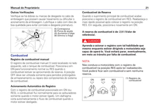 Manual do Proprietário 21
Outras Verificações
Verifique se há dobras ou marcas de desgaste no cabo da
embreagem que possam causar travamento ou dificultar o
acionamento da embreagem. Lubrifique o cabo com óleo de
boa qualidade para evitar corrosão e desgaste prematuro.
Combustível
Registro de combustível manual
O registro de combustível manual (1) está localizado no lado
esquerdo, sob o tanque de combustível. Posicione-o em
ON para funcionamento normal ou RES quando o
combustível estiver se aproximando da reserva. A posição
OFF deve ser utilizada somente para períodos prolongados
de armazenamento ou reparo dos componentes do sistema
de combustível.
Acionamento Automático do Registro
Com o registro de combustível posicionado em ON (ou
RES), o combustível flui normalmente para os carburadores
somente quando o motor estiver ligado. Um diafragma
corta automaticamente o fluxo de combustível quando o
motor estiver desligado.
Combustível de Reserva
Quando o suprimento principal de combustível acabar,
posicione o registro de combustível em RES. Reabasteça o
mais rápido possível após colocar o registro na posição
RES. Em seguida, posicione-o novamente em ON.
A reserva de combustível é de: 2,9 l (Valor de
referência).
c
Aprenda a acionar o registro com tal habilidade que
mesmo enquanto estiver dirigindo a motocicleta seja
capaz de operá-lo. Você evitará parar, eventualmente,
em meio ao trânsito por falta de combustível.
NOTA
Não conduza a motocicleta com o registro de
combustível na posição RES após ter reabastecido.
Você poderá ficar sem combustível e sem nenhuma
reserva.
(B)
(A)
(6)
(5)
(5) Contraporca
(6) Porca de ajuste
(A) Aumenta a folga
(B) Diminui a folga
ON
(1)
RESOFF
(1) Registro de
combustível
 