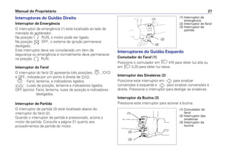 Manual do Proprietário 27
Interruptores do Guidão Direito
Interruptor de Emergência
O interruptor de emergência (1) está localizado ao lado da
manopla do acelerador.
Na posição RUN, o motor pode ser ligado.
Na posição OFF, o sistema de ignição permanece
desligado.
Este interruptor deve ser considerado um item de
segurança ou emergência e normalmente deve permanecer
na posição RUN.
Interruptor do Farol
O interruptor do farol (2) apresenta três posições, ,
e OFF, indicada por um ponto à direita de .
: Farol, lanterna, e indicadores ligados.
: Luzes de posição, lanterna e indicadores ligados.
OFF (ponto): Farol, lanterna, luzes de posição e indicadores
desligados.
Interruptor de Partida
O interruptor de partida (3) está localizado abaixo do
interruptor do farol (2).
Quando o interruptor de partida é pressionado, aciona o
motor de partida. Consulte a página 31 quanto aos
procedimentos de partida do motor.
Interruptores do Guidão Esquerdo
Comutador do Farol (1)
Posicione o comutador em (HI) para obter luz alta ou
em (LO) para obter luz baixa.
Interruptor das Sinaleiras (2)
Posicione este interruptor em para sinalizar
conversões à esquerda e para sinalizar conversões à
direita. Pressione o interruptor para desligar as sinaleiras.
Interruptor da Buzina (3)
Pressione este interruptor para acionar a buzina.
(1) Interruptor de
emergência
(2) Interruptor do farol
(3) Interruptor de
partida
(1)
(2)
(3)
(1)
(2)
(3)
(1) Comutador do
farol
(2) Interruptor das
sinaleiras
(3) Interruptor da
buzina
 