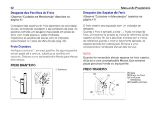 Manual do Proprietário52
Desgaste das Pastilhas do Freio
(Observe "Cuidados na Manutenção" descritos na
página 41)
O desgaste das pastilhas do freio dependerá da severidade
de uso, do modo de pilotagem e das condições da pista. As
pastilhas sofrerão um desgaste mais rápido em pistas de
terra, com muita poeira ou pistas molhadas.
Inspecione as pastilhas de acordo com os intervalos
especificados na Tabela de Manutenção (pág. 38).
Freio Dianteiro
Verifique a ranhura (1) em cada pastilha. Se alguma pastilha
estiver gasta até a ranhura, substitua as pastilhas em
conjunto. Dirija-se a uma concessionária Honda para efetuar
este serviço.
FREIO DIANTEIRO
Desgaste das Sapatas do Freio
(Observe "Cuidados na Manutenção" descritos na
página 41)
O freio traseiro está equipado com um indicador de
desgaste.
Quando o freio é aplicado, a seta (1), fixada no braço do
freio, (2) move-se na direção da marca de referência (3) do
espelho do freio (4). Se a seta ficar alinhada com a marca
de referência quando o freio for totalmente aplicado, as
sapatas deverão ser substituídas. Dirija-se a uma
concessionária Honda para efetuar este serviço.
NOTA
Quando for necessário efetuar reparos no freio traseiro,
dirija-se a uma concessionária Honda. Use somente
peças genuínas Honda ou equivalente.
FREIO TRASEIRO(1) Ranhura
(1)
(1) Seta
(2) Braço do freio
(3) Marca de
referência
(4) Espelho do freio
(1)
(4)
(3)
(2)
 