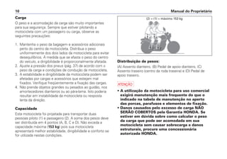 Manual do Proprietário10
Carga
O peso e a acomodação da carga são muito importantes
para sua segurança. Sempre que estiver pilotando a
motocicleta com um passageiro ou carga, observe as
seguintes precauções:
1. Mantenha o peso da bagagem e acessórios adicionais
perto do centro da motocicleta. Distribua o peso
uniformemente dos dois lados da motocicleta para evitar
desequilíbrios. À medida que se afasta o peso do centro
do veículo, a dirigibilidade é proporcionalmente afetada.
2. Ajuste a pressão dos pneus (pág. 37) de acordo com o
peso da carga e condições de condução da motocicleta.
3. A estabilidade e dirigibilidade da motocicleta podem ser
afetadas por cargas e acessórios que estejam mal
fixados. Verifique freqüentemente a fixação das cargas.
4. Não prenda objetos grandes ou pesados ao guidão, nos
amortecedores dianteiros ou ao pára-lama. Isto poderia
resultar em instabilidade da motocicleta ou resposta
lenta da direção.
Capacidade
Esta motocicleta foi projetada para transportar duas
pessoas piloto (1) e passageiro (2). A soma dos pesos deve
ser distribuída em 4 pontos (A, B, C e D). Não exceda a
capacidade máxima (153 kg) pois sua motocicleta
apresentará melhor estabilidade, dirigibilidade e conforto se
for utilizada nestas condições.
Distribuição de pesos:
(A) Assento dianteiro, (B) Pedal de apoio dianteiro, (C)
Assento traseiro (centro da roda traseira) e (D) Pedal de
apoio traseiro.
a
• A utilização da motocicleta para uso comercial
exigirá manutenção mais frequente do que o
indicado na tabela de manutenção no aperto
das porcas, parafusos e elementos de fixação.
• Danos causados pelo excesso de carga NÃO
SERÃO COBERTOS pela Garantia HONDA. Se
estiver em dúvida sobre como calcular o peso
da carga que pode ser acomodada em sua
motocicleta sem causar sobrecarga e danos
estruturais, procure uma concessionária
autorizada HONDA.
(2) + (1) = máximo 153 kg
 