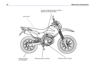 Manual do Proprietário14
Pedal de Apoio
do Passageiro
Pedal de Apoio do Piloto
Filtro de Ar
Pedal do Freio Traseiro
Tampa de Abastecimento de Óleo /
Medidor do Nível de Óleo
 