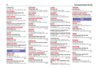 B. Pismel e Cia
Av. Paraná, 940
CEP 87705-140 – Fone: (0XX) 44 422-1209
PATO BRANCO
Motoação Motocicletas e Náutica Ltda.
Av. Brasil, 230 – Centro
CEP 85501-080 – Fone: (0XX) 46 225-5600
PONTA GROSSA
Corujonda Com. de Veículos Ltda.
Av. Bonifácio Vilela, 259
CEP 84010-330 – Fone: (0XX) 42 222-5678
REALEZA
Veimotos Comércio de Motocicletas Ltda.
Av. Rubem Cesar Caselani, 2191
CEP 85770-000 – Fone: (0XX) 46 543-1544
SANTO ANTONIO DA PLATINA
Schmidt Motos Ltda.
Av. Frei Guilherme Maria, 1107
CEP 86430-000 – Fone: (0XX) 43 534-4288
TOLEDO
Status Com. de Veículos Ltda.
Rua Barão do Rio Branco, 1910
CEP 85905-040 – Fone: (0XX) 45 277-2948
UMUARAMA
Fujisawa & Cia. Ltda.
Av. Tiradentes, 2840
CEP 87505-090 – Fone: (0XX) 44 623-3911
UNIÃO DA VITÓRIA
Alfredo Scholze Veículos e Equipamentos S/A.
Rua Dr. Carlos Cavalcanti, 370
CEP 84600-000 – Fones: (0XX) 42 522-1183
1544
ABREU E LIMA
Moto Mais Ltda.
Av. Duque de Caxias, 1620
CEP 53510-050 – Fones: (0XX) 81 3542-2023
2026
ARARIPINA
Eurico Parente Muniz Filho & Cia. Ltda.
Rua Agamenon Magalhães, 71
CEP 56280-000 – Fone: (0XX) 81 3873-1847
PERNAMBUCO
ARCOVERDE
Tamboril Motos Ltda.
Av. Oswaldo Cruz, s/nº, BR 232 – Km 258
CEP 56500-000 – Fone: (0XX) 81 3821-1224
BELO JARDIM
Motorac Ltda.
Rodovia BR 232, km 180
CEP 55150-000 – Fone: (0XX) 81 3726-1200
CABO SANTO AGOSTINHO
Viamar Motos Ltda.
Av. Presidente Vargas, 282
CEP 54500-000 – Fone: (0XX) 81 5214272
CARPINA
Serramoto Ltda.
Av. Congresso Eucarístico Internacional, 55A
CEP 55810-000 – Fones: (0XX) 81 3622-0240
0261
CARUARU
Motorac Ltda.
Av. José Rodrigues de Jesus, 1001
CEP 55026-000 – Fone: (0XX) 81 3721-6222
ESCADA
Jamoto Jaboatão Motos e Peças Ltda.
Rua Comendador José Pereira, 475-A
CEP 55500-000 – Fones: (0XX) 81 3534-1949
1931
GARANHUNS
Alves de Lima Filhos Comércio e Indústria
Ltda.
Rua Barão Rio Branco, 116
CEP 55294-470 – Fone: (0XX) 81 3761-0138
GOIANA
Serramoto Ltda.
Loteamento Barro Vermelho, 15
CEP 55900-000 – Fone: (0XX) 81 3626-0818
JABOATÃO DOS GUARARAPES
Jamoto – Joboatão Motos e Peças Ltda.
Estrada da Batalha, 1390
CEP 54315-570 – Fone: (0XX) 81 3462-4300
LIMOEIRO
Limoeiro Motos Comercial Ltda.
Rua Vigário Joaquim Pinto, 489
CEP 55700-470 – Fones: (0XX) 81 3628-0000
0077
OLINDA
Moto Mais Ltda.
Av. Presidente Kennedy, 694A
CEP 53230-630 – Fone: (0XX) 81 3439-4545
PALMARES
Motomares Ltda.
Av. Ministro Marcos Freire, 1000
CEP 55540-000 – Fone: (0XX) 81 662-2511
PETROLINA
Rio Motos de Petrolina Ltda.
Av. Monsenhor Angelo Sampaio, 138
CEP 56304-160 – Fone: (0XX) 81 3862-1000
RECIFE
Distribuidora de Motocicletas e Veículos Ltda.
Av. Caxangá, 1107
CEP 50720-000 – Fones: (0XX) 81 3228-7887
7159
Motoparts Comércio e Importação Ltda.
Av. Mal. Floriano Peixoto, 155
CEP 50020-060 – Fone: (0XX) 81 3424-7744
Motoparts Comércio e Importação Ltda. (Filial)
Av. Norte, 5010
CEP 50040-200 – Fones: (0XX) 81 3267-3001
3016
Viamar Motos Ltda.
Av. Mal. Mascarenhas de Moraes, 2557
CEP 51150-003 – Fone: (0XX) 81 3471-0767
SALGUEIRO
Eurico Parente Muniz Filho & Cia Ltda.
Av. Cel. Veremundo Soares, 1700
CEP 56000-000 – Fone: (0XX) 81 3871-0261
SANTA CRUZ DE CAPIBARIBE
Motorac Ltda. (Filial)
Av. Vinte e Nove de Dezembro, 233
CEP 55190-000 – Fone: (0XX) 81 3731-2911
SANTO AMARO
Distribuidora de Motocicletas e Veículos Ltda.
Av. Cruz Cabugá, 26
CEP 50040-000 – Fone: (0XX) 81 3222-6434
3221-7920
SERRA TALHADA
SERTAMOL – Serra Talhada Motos e Peças
Ltda.
Rua João Gomes de Lucena, 4743
CEP 56900-000 – Fone: (0XX) 81 831-2380
TIMBAÚBA
Serramoto Ltda.
Rua Dr. Alcebíades, 155
CEP 55870-000 – Fone: (0XX) 81 3631-0288
VITÓRIA DE SANTO ANTÃO
Motoparts Comércio e Importação Ltda.
Av. Henrique de Holanda, 2350 - BR 232
CEP 55600-000 – Fone: (0XX) 81 3523-0007
CAMPO MAIOR
Jotal Ltda.
Av. Santo Antônio, 80
CEP 64280-000 – Fone: (0XX) 86 252-1411
FLORIANO
Cajueiro Motos Ltda.
Rodovia BR-230 – Km. 313
CEP 64800-000 – Fones: (0XX) 86 522-1001
1761
OEIRAS
Picos Motos Peças e Serviços Ltda.
Av. Santos Dumont, s/nº
CEP 64500-000 – Fones: (0XX) 86 462-2189
1382
PARNAÍBA
Parnauto Veículos Ltda.
Av. Princesa Izabel, 150
CEP 64218-750 – Fones: (0XX) 86 321-2712
2741
PAULISTANA
Picos Motos Peças e Serviços Ltda.
Rua Petrolina Cavalcante, 239
CEP 64750-000 – Fones: (0XX) 86 487-1560
1100
PICOS
Picos Motos Peças e Serviços Ltda.
Av. Transamazônia, 795
CEP 64600-000 – Fone: (0XX) 86 422-3900
PIRIPIRI
Radar Motos Ltda.
Rua Professora Francisca Ribeiro, 100
CEP 64260-000 – Fone: (0XX) 86 276-1060
PIAUÍ
Concessionárias Honda8
 