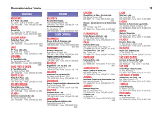ARIQUEMES
W. T. Ponte & Cia. Ltda.
Av. Canaã – Lote 02 e 02A/B1-A, 3381
CEP 78930-000 – Fone: (0XX) 69 535-2960
CACOAL
Amoca Ltda.
Av. Castelo Branco, 18712 – Centro
CEP 78975-000 – Fones: (0XX) 69 441-2002
5300
GUAJARÁ MIRIM
Rodão Auto Peças Ltda.
Av. Constituição, 147
CEP 78957-000 – Fones: (0XX) 69 541-2343
1990
JARÚ
WT Ponce & Cia Lltda.
Av. Brasil, 1815 – Setor 01
CEP 78940-000 – Fone: (0XX) 69 521-2769
JI-PARANÁ
Ji-Paraná Motos Ltda.
Av. Transcontinental, 520
CEP 78958-000 – Fones: (0XX) 69 422-3333
3335
OURO PRETO D’OESTE
Ji-Paraná Motos Ltda.
Av. Daniel Comboni, 955
CEP 78950-000 – Fone: (0XX) 69 461-2300
PORTO VELHO
Rodão Auto Peças Ltda.
Av. Carlos Gomes, 2230
CEP 78901-200 – Fone: (0XX) 69 221-5792
ROLIM DE MOURA
Polaris Motocenter Ltda.
Av. Barão do Melgaço, 5177
CEP 78987-000 – Fone: (0XX) 69 442-4855
VILHENA
Comercial Cruzeiro do Sul Ltda.
Av. Major Amarantes, 3100
CEP 78995-000 – Fone: (0XX) 69 322-3030
RONDÔNIA
BOA VISTA
Roraima Motores Ltda.
Avenida Major Williams, 460
CEP 69301-110 – Fone: (0XX) 95 224-1436
Roraima Motores Ltda.
Av. Venezuela, 178
CEP 69303-360 – Fone: (0XX) 95 624-3500
ARARANGUÁ
Dimasa D.M.A.S. Autopeças Ltda.
Rua Caetano Lumertz, 104/124
CEP 88900-000 – Fones: (0XX) 48 524-0566
524-1095
BLUMENAU
Breitkopf Motos Ltda.
Rua Antonio da Veiga, 650
CEP 89012-500 – Fone: (0XX) 47 340-2800
Regata Comércio de Motos Ltda.
Rua das Missões, 170
CEP 89051-000 – Fone: (0XX) 47 326-8000
BRUSQUE
Mega Motos Com. Imp. Exp. Ltda.
Rua Rodrigues Alves, 10
CEP 88350-160 – Fone: (0XX) 47 355-1194
CAÇADOR
Videcross Com. de Motos Ltda.
Av. Barão do Rio Branco, 1091
CEP 89500-000 – Fone: (0XX) 49 563-1025
CANOINHAS
Ricardo Comércio de Motos e Acessórios Ltda.
Rua Getúlio Vargas, 961
CEP 89460-000 – Fone: (0XX) 47 622-3365
CHAPECÓ
Gambatto Motos Ltda.
Rua Fernando Machado, 2535-D
CEP 89803-000 – Fone: (0XX) 49 322-4388
CONCÓRDIA
Comercial Perozin de Motos Ltda.
Rua Getúlio Vargas, 415
CEP 89700-000 – Fones: (0XX) 49 442-0744
0368
SANTA CATARINA
RORAIMA
CRICIÚMA
Dimasa Distr. de Máq. e Serviços Ltda.
Rua Marcos Rovares, 460
CEP 88801-110 – Fones: (0XX) 48 437-4343
7023
Motozan – Zanatta Comércio de Motocicletas
Ltda.
Rua Henrique Lage, 614
CEP 88801-010 – Fones: (0XX) 48 437-4600
2124
FLORIANÓPOLIS
Kimoto Camping e Veículos Ltda.
Av. Prof. Othon Gama D’Eça, 757
CEP 88015-240 – Fone: (0XX) 48 223-0142
ITAJAÍ
Promenac Motos Ltda.
Rua Expedicionário Aleixo Maba, 21
CEP 88305-350 – Fone: (0XX) 47 341-9190
Toni Center Ind. & Com. Ltda.
Rua Tijucas, 504
CEP 88301-101 – Fone: (0XX) 47 348-2666
ITAPIRANGA
Itapiranga Motos Ltda.
Av. Beira Rio, 25
CEP 89896-000 – Fones: (0XX) 49 677-0211
0897
JARAGUÁ DO SUL
Regata Comério de Motos Ltda.
Rua Adélia Fischer, 239
CEP 89256-400 – Fone: (0XX) 47 371-2999
JOAÇABA
Motocenter Comércio de Motocicletas Ltda.
Rua Francisco Lindner, 30
CEP 89600-000 – Fone: (0XX) 49 522-1771
JOINVILLE
Breitkopf Motos Ltda.
Rua Dr. João Colim, 1300
CEP 89204-000 – Fone: (0XX) 47 433-9711
KG Motos Ltda.
Av. Beira Rio, 2111
CEP 89204-110 – Fones: (0XX) 47 433-1002
8485
LAGES
Moto Sport Ltda.
Rua Fausta Rath, 400
CEP 88509-360 – Fone: (0XX) 49 225-0808
LAGUNA
Comércio de Automóveis Laguna Ltda.
Rua Vereador Orlando B. Nunes, s/nº
CEP 88790-000 – Fone: (0XX) 48 646-1170
MAFRA
Migliorini Motos Ltda.
Rua Tenente Ary Rauen, 403
CEP 89300-000 – Fone: (0XX) 47 642-3825
PALHOÇA
Dorvalino Motos Ltda.
Av. Bom Jesus de Nazaré, 826
CEP 88130-000 – Fone: (0XX) 48 342-0468
RIO DO SUL
Regata Com. de Moto Ltda.
Av. Ivo Silveira, 29
CEP 89160-000 – Fones: (0XX) 47 521-2525
SÃO BENTO DO SUL
Comércio de Veículos Behr Ltda.
Rua Antonio Kaesemodel, 793
CEP 89290-000 – Fone: (0XX) 47 633-4622
SÃO JOSÉ
Amauri Peças e Veículos Ltda.
Av. Pres. Kennedy, 87
CEP 88101-001 – Fone: (0XX) 48 241-2522
SÃO MIGUEL D’OESTE
Veimaq Com. Veic. Maq. Ltda.
Rua Santos Dumont, 813
CEP 89900-000 – Fone: (0XX) 49 621-0655
TUBARÃO
Comat Motos Ltda.
Av. Patrício Lima, 55
CEP 88704-410 – Fone: (0XX) 48 626-0145
URUSSANGA
Moto Jop Ltda.
Av. Presidente Vargas, 18
CEP 88840-000 – Fone: (0XX) 48 465-1196
Concessionárias Honda 11
 