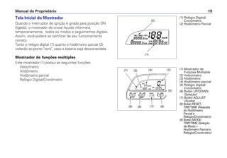 Tela Inicial do Mostrador
Quando o interruptor de ignição é girado para posição ON
(ligado), o mostrador de cristal líquido informará,
temporariamente, todos os modos e seguimentos digitais.
Assim, você poderá se certificar de seu funcionamento
correto.
Tanto o relógio digital (1) quanto o hodômetro parcial (2)
voltarão ao ponto "zero", caso a bateria seja desconectada.
Mostrador de funções múltiplas
Este mostrador (1) possui as seguintes funções:
Velocímetro
Hodômetro
Hodômetro parcial
Relógio Digital/Cronômetro
Manual do Proprietário 19
(1) Relógio Digital/
Cronômetro
(2) Hodômetro Parcial
(1)
(2)
(1) Mostrador de
Funções Múltiplas
(2) Velocímetro
(3) Hodômetro
(4) Hodômetro parcial
(5) Relógio digital/
Cronômetro
(6) Botão UP/DOWN
(Seleção)
(7) Botão ADJUST
(Ajuste)
(8) Botão RESET-
TRIP/TIME (Reajuste
do Hodômetro
Parcial e
Relógio/Cronômetro)
(9) Botão MODE-
TRIP/TIME (Seleção
de Modo –
Hodômetro Parcial e
Relógio/Cronômetro)
(1) (3) (4) (2)
(5)
(6)(7)(8)(9)
 