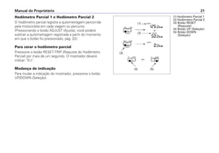 Hodômetro Parcial 1 e Hodômetro Parcial 2
O hodômetro parcial registra a quilometragem percorrida
pela motocicleta em cada viagem ou percurso
(Pressionando o botão ADJUST (Ajuste), você poderá
subtrair a quilometragem registrada a partir do momento
em que o botão foi pressionado, pág. 22).
Para zerar o hodômetro parcial
Pressione o botão RESET-TRIP (Reajuste do Hodômetro
Parcial) por mais de um segundo. O mostrador deverá
indicar: "0.0".
Mudança de indicação
Para mudar a indicação do mostrador, pressione o botão
UP/DOWN (Seleção).
Manual do Proprietário 21
(1) Hodômetro Parcial 1
(2) Hodômetro Parcial 2
(3) Botão RESET
(Reajuste)
(4) Botão UP (Seleção)
(5) Botão DOWN
(Seleção)
(3)
(1)
(2)
(4) (5)
 