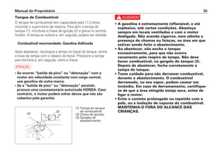 c
• A gasolina é extremamente inflamável, e até
explosiva, sob certas condições. Abasteça
sempre em locais ventilados e com o motor
desligado. Não acenda cigarros, nem admita a
presença de chamas ou faíscas, na área em que
estiver sendo feito o abastecimento.
• Ao abastecer, não encha o tanque
excessivamente, para que não ocorra
vazamento pelo respiro da tampa. Não deve
haver combustível, no gargalo do tanque (3).
Depois de abastecer, feche corretamente a
tampa do tanque.
• Tome cuidado para não derramar combustível,
durante o abastecimento. O combustível
derramado, ou seu vapor, podem causar um
incêndio. Em caso de derramamento, certifique-
se de que a área atingida esteja seca, antes de
ligar o motor.
• Evite o contato prolongado ou repetido com a
pele, ou a inalação de vapores do combustível.
MANTENHA-O FORA DO ALCANCE DAS
CRIANÇAS.
Manual do Proprietário 35
Tanque de Combustível
O tanque de combustível tem capacidade para 11,5 litros,
incluindo o suprimento de reserva. Para abrir a tampa do
tanque (1), introduza a chave de ignição (2) e gire-a no sentido
horário. A tampa se soltará e, em seguida, poderá ser retirada.
Combustível recomendado: Gasolina Aditivada
Após abastecer, recoloque a tampa no bocal do tanque, alinhe
a trava da tampa com o rebaixo do bocal. Pressione a tampa
para fechá-la e, em seguida, retire a chave.
a
• Se ocorrer “batida de pino” ou “detonação” com o
motor em velocidade constante com carga normal,
use gasolina de outra marca.
• Se a “batida de pino” ou “detonação” persistir,
procure uma concessionária autorizada HONDA. Caso
contrário, o motor poderá sofrer danos que não são
cobertos pela garantia.
(3)
(2)
(1)
(1) Tampa do tanque
de combustível
(2) Chave de ignição
(3) Gargalo de
abastecimento
 