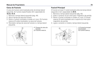 Manual do Proprietário 79
Caixa de Fusíveis
A caixa de fusíveis está localizada atrás da tampa lateral
esquerda. Os fusíveis especificados têm capacidade de
10 A e 15 A.
1. Remova a tampa lateral esquerda (pág. 44).
2. Abra a tampa da caixa de fusíveis.
3. Retire o fusível inutilizado e instale um novo. Os fusíveis
reserva (2) estão localizados na caixa de fusíveis.
4. Reinstale a tampa da caixa de fusíveis e a tampa lateral
esquerda.
Fusível Principal
O fusível principal (1) está localizado atrás da tampa lateral
esquerda e tem capacidade de 20 A.
1. Remova a tampa lateral esquerda (pág. 44).
2. Solte o conector (2) do interruptor magnético de partida.
3. Retire o fusível inutilizado e instale um novo. O fusível
reserva (3) está localizado sob o suporte do interruptor
magnético de partida.
4. Ligue o conector e instale a tampa lateral esquerda.
(1)
(2) (1) Tampa da caixa de
fusíveis
(2) Fusíveis reserva
(2)
(1)
(3)
(1) Fusível principal
(2) Conector
(3) Fusível reserva
 
