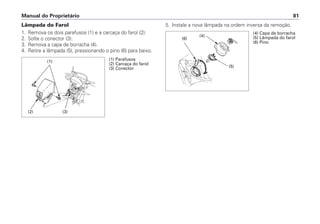 Manual do Proprietário 81
Lâmpada do Farol
1. Remova os dois parafusos (1) e a carcaça do farol (2).
2. Solte o conector (3).
3. Remova a capa de borracha (4).
4. Retire a lâmpada (5), pressionando o pino (6) para baixo.
5. Instale a nova lâmpada na ordem inversa da remoção.
(1) Parafusos
(2) Carcaça do farol
(3) Conector
(2) (3)
(1)
(4) Capa de borracha
(5) Lâmpada do farol
(6) Pino
(4)
(5)
(6)
 