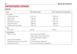 Manual do Proprietário92
MOTOR
Item Com assento alto Com assento baixo (opcional)
Dimensões
Comprimento total 2.147 mm 2.130 mm
Largura total 845 mm 845 mm
Altura total 1.198 mm 1.161 mm
Distância entre eixos 1.427 mm 1.416 mm
Altura do assento 880 mm 840 mm
Distância mínima do solo 281 mm 242 mm
Peso
Peso seco 134 kg 134 kg
Capacidades
Óleo do motor 1,5 litro (para troca de óleo)
1,5 litros (para troca de óleo e filtro)
1,8 litros (após desmontagem)
Tanque de combustível 11,5 litros
Reserva do tanque de combustível 3,7 litros (Valor de referência)
Capacidade máxima 153 kg (incluindo piloto e passageiro)
ESPECIFICAÇÕES TÉCNICAS
 