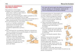 EM CASO DE HEMORRAGIA
NÃO PERCA TEMPO!
Para estancar a hemorragia:
• Aplique uma compressa limpa de
pano, lenço, toalha ou gaze sobre o
ferimento e pressione com
firmeza. Use uma tira de pano, atadura, gravata ou cinta
para manter a compressa firme no lugar.
• Se o ferimento for pequeno estanque a hemorragia com o
dedo, pressionando-o fortemente sobre o corte.
• Se o ferimento for em uma artéria,
ou em um membro, pressione a
artéria acima do ferimento para
interromper a circulação, de
preferência apertando-a contra o
osso.
• Se o ferimento for no antebraço, flexione o cotovelo da
vítima, e coloque junto à sua articulação um objeto duro
para interromper a circulação.
• Quando o ferimento for nos
membros inferiores, pressione a
virilha ou a face interna das coxas,
no trajeto da artéria femural.
Flexione o joelho da vítima antes
colocando um objeto duro no
ponto de flexão.
O torniquete pode ser improvisado com
um pano resistente, uma borracha ou
um cinto. Efetue da seguinte maneira:
1. Faça um nó e enfie um pedaço de
madeira entre as pontas, aplicando
outros nós para fixá-lo.
2. Faça uma torção do graveto de
madeira até haver pressão suficiente
da atadura para interromper a
circulação.
3. Fixe o torniquete com outra atadura e
marque o tempo de interrupção da
circulação. Atenção: não use arame
ou fios finos.
4. Deixe o torniquete exposto. Não o
cubra.
Marque o tempo de interrupção da
circulação. A cada 15 minutos,
desaperte o torniquete com cuidado. Se
a hemorragia parar, deixa-se o
torniquete no lugar, porém frouxo, de
forma que possa ser apertado no caso
de o sangue voltar.
Se o paciente tiver sede, deve-se dar-
lhe de beber, exceto se houver lesão no ventre ou se
estiver inconsciente.
Em caso de hemorragia abundante em braços ou
pernas, aplique um torniquete, sobretudo se
houve amputação parcial pelo acidente.
Manual do Condutor
114
CONDUTOR/CG125 Titan/2003/4ª 29.01.2003 11:36 Page 114
 