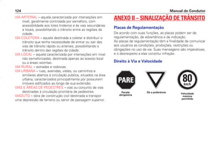 VIA ARTERIAL – aquela caracterizada por interseções em
nível, geralmente controlada por semáforo, com
acessibilidade aos lotes lindeiros e às vias secundárias
e locais, possibilitando o trânsito entre as regiões da
cidade.
VIA COLETORA – aquela destinada a coletar e distribuir o
trânsito que tenha necessidade de entrar ou sair das
vias de trânsito rápido ou arteriais, possibilitando o
trânsito dentro das regiões da cidade.
VIA LOCAL – aquela caracterizada por interseções em nível
não semaforizadas, destinada apenas ao acesso local
ou a áreas restritas.
VIA RURAL – estradas e rodovias.
VIA URBANA – ruas, avenidas, vielas, ou caminhos e
similares abertos à circulação pública, situados na área
urbana, caracterizados principalmente por possuírem
imóveis edificados ao longo de sua extensão.
VIAS E ÁREAS DE PEDESTRES – vias ou conjunto de vias
destinadas à circulação prioritária de pedestres.
VIADUTO – obra de construção civil destinada a transpor
uma depressão de terreno ou servir de passagem superior.
ANEXO II – SINALIZAÇÃO DE TRÂNSITO
Placas de Regulamentação
De acordo com suas funções, as placas podem ser de
regulamentação, de advertência e de indicação.
As placas de regulamentação têm a finalidade de comunicar
aos usuários as condições, proibições, restrições ou
obrigações no uso da via. Suas mensagens são imperativas,
e o desrespeito a elas constitui infração.
Direito à Via e Velocidade
Manual do Condutor
124
PARE
PARE
PARE
80
km/h
Dê a preferência Velocidade
máxima
permitida
Parada
obrigatória
CONDUTOR/CG125 Titan/2003/4ª 29.01.2003 11:36 Page 124
 