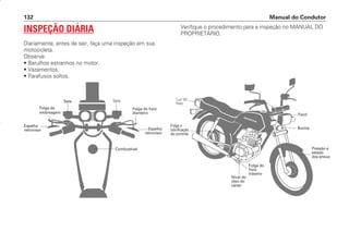 INSPEÇÃO DIÁRIA
Diariamente, antes de sair, faça uma inspeção em sua
motocicleta.
Observe:
• Barulhos estranhos no motor.
• Vazamentos.
• Parafusos soltos.
Manual do Condutor
132
Seta
Seta
Folga da
embreagem
Combustível
Espelho
retrovisor Espelho
retrovisor
Folga do freio
dianteiro
Buzina
Farol
Luz do
freio
Folga e
lubrificação
da corrente
Nível do
óleo do
cárter
Folga do
freio
traseiro
Pressão e
estado
dos pneus
Verifique o procedimento para a inspeção no MANUAL DO
PROPRIETÁRIO.
CONDUTOR/CG125 Titan/2003/4ª 29.01.2003 11:37 Page 132
 