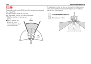 Antes de sair, mudar de faixa ou fazer conversões, use os
retrovisores e olhe sobre os ombros para cobrir as áreas
fora do seu campo visual.
Manual do Condutor
136
VISÃO
Pela visão você recebe 90% das informações necessárias a
sua segurança.
Portanto, esteja atento ao seguinte:
• A velocidade diminui seu campo de visão.
• Não fixe o olhar em apenas um
ponto.
• Para aumentar seu
ângulo de visão,
movimente seu olhar
constantemente.
Visão pelo espelho retrovisor
Visão sobre os ombros
45˚
100 km
200˚
parado
CONDUTOR/CG125 Titan/2003/4ª 29.01.2003 11:37 Page 136
 