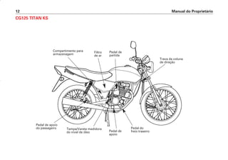 Manual do Proprietário
12
CG125 TITAN KS
Compartimento para
armazenagem
Trava da coluna
de direção
Tampa/Vareta medidora
do nível de óleo
Filtro
de ar
Pedal de
partida
Pedal de
apoio
Pedal de apoio
do passageiro Pedal do
freio traseiro
D2203-MAN-0319/KSE/2003/16ª 29.01.2003 08:57 Page 12
 