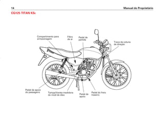 Manual do Proprietário
14
CG125 TITAN KSE
Compartimento para
armazenagem
Trava da coluna
de direção
Tampa/Vareta medidora
do nível de óleo
Filtro
de ar
Pedal de
partida
Pedal de
apoio
Pedal de apoio
do passageiro Pedal do freio
traseiro
D2203-MAN-0319/KSE/2003/16ª 29.01.2003 08:57 Page 14
 