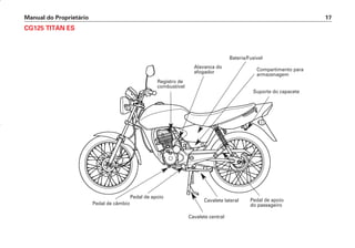 Manual do Proprietário 17
CG125 TITAN ES
Registro de
combustível
Alavanca do
afogador
Bateria/Fusível
Compartimento para
armazenagem
Suporte do capacete
Pedal de apoio
do passageiro
Pedal de câmbio
Pedal de apoio
Cavalete central
Cavalete lateral
D2203-MAN-0319/KSE/2003/16ª 29.01.2003 08:57 Page 17
 