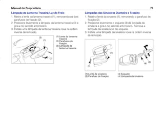 Lâmpadas das Sinaleiras Dianteira e Traseira
1. Retire a lente da sinaleira (1), removendo o parafuso de
fixação (2).
2. Pressione levemente o soquete (3) da lâmpada da
sinaleira e gire-o no sentido anti-horário. Remova a
lâmpada da sinaleira (4) do soquete.
3. Instale uma lâmpada da sinaleira nova na ordem inversa
da remoção.
(1) Lente da sinaleira (3) Soquete
(2) Parafuso de fixação (4) Lâmpada da sinaleira
Manual do Proprietário 75
Lâmpada da Lanterna Traseira/Luz do Freio
1. Retire a lente da lanterna traseira (1), removendo os dois
parafusos de fixação (2).
2. Pressione levemente a lâmpada da lanterna traseira (3) e
gire-a no sentido anti-horário.
3. Instale uma lâmpada da lanterna traseira nova na ordem
inversa da remoção.
(1) Lente da lanterna
traseira
(2) Parafusos de
fixação
(3) Lâmpada da
lanterna traseira
(2)
(1)
(3)
(3)
(4)
(1)
(2)
D2203-MAN-0319/KSE/2003/16ª 29.01.2003 08:57 Page 75
 