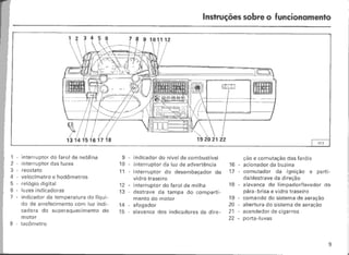 Manual do proprietário do gol gts 88