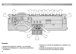 Manual do Proprietário Uno Mille Brio