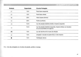 Manual do Proprietário Uno Mille Brio