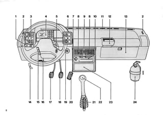 Manual do Proprietário Uno Mille Brio