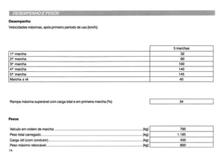 Manual do Proprietário Uno Mille Brio