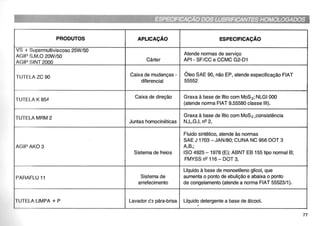 Manual do Proprietário Uno Mille Brio