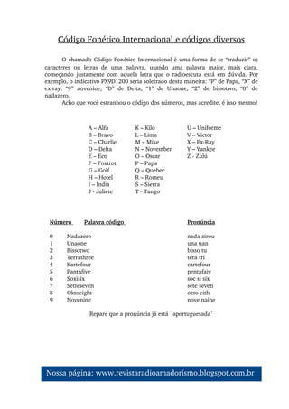 O chamado Código Fonético Internacional é uma forma de se “traduzir” os 
caracteres  ou  letras  de  uma  palavra,  usando  uma  palavra  maior,  mais  clara, 
começando  justamente  com  aquela  letra  que  o  radioescuta  está  em  dúvida.  Por 
exemplo, o indicativo PX9D1200 seria soletrado desta maneira: “P” de Papa, “X” de 
ex­ray,  “9”  novenine,  “D”  de  Delta,  “1”  de  Unaone,  “2”  de  bissotwo,  “0”  de 
nadazero.
Acho que você estranhou o código dos números, mas acredite, é isso mesmo!
A – Alfa
B – Bravo
C – Charlie
D – Delta
E – Eco
F – Foxtrot
G – Golf
H – Hotel
I – India
J ­ Juliete
K – Kilo
L – Lima
M – Mike
N – November
O – Oscar
P – Papa
Q – Quebec
R – Romeu
S – Sierra
T ­ Tango
U – Uniforme
V – Victor
X – Ex­Ray
Y – Yankee
Z ­ Zulú
Código Fonético Internacional e códigos diversos
Número  Palavra código  Pronúncia
0  Nadazero  nada zirou
1  Unaone  una uan
2  Bissotwo  bisso tu
3  Terrathree  tera tri
4  Kartefour  cartefour
5  Pantafive  pentafaiv
6  Soxisix  soc si six
7  Setteseven  sete seven
8  Oktoeight  octo eith
9  Novenine  nove naine
Repare que a pronúncia já está ´aportuguesada`
Nossa página: www.revistaradioamadorismo.blogspot.com.br 
 