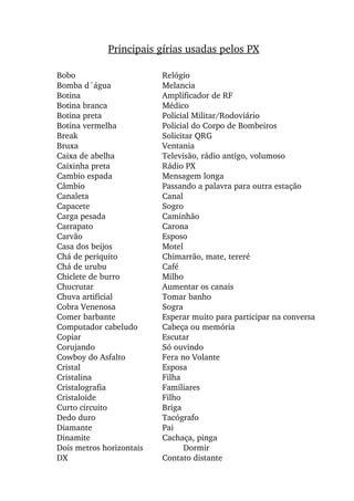 Bobo Relógio
Bomba d´água Melancia
Botina Amplificador de RF
Botina branca Médico
Botina preta Policial Militar/Rodoviário
Botina vermelha  Policial do Corpo de Bombeiros
Break Solicitar QRG
Bruxa Ventania
Caixa de abelha Televisão, rádio antigo, volumoso
Caixinha preta Rádio PX
Cambio espada Mensagem longa
Câmbio  Passando a palavra para outra estação
Canaleta Canal
Capacete Sogro
Carga pesada Caminhão
Carrapato Carona
Carvão Esposo
Casa dos beijos Motel
Chá de periquito Chimarrão, mate, tereré
Chá de urubu Café
Chiclete de burro Milho
Chucrutar Aumentar os canais
Chuva artificial Tomar banho
Cobra Venenosa  Sogra
Comer barbante Esperar muito para participar na conversa
Computador cabeludo Cabeça ou memória
Copiar Escutar
Corujando Só ouvindo
Cowboy do Asfalto Fera no Volante
Cristal Esposa
Cristalina Filha
Cristalografia Familiares
Cristaloide Filho
Curto circuito Briga
Dedo duro Tacógrafo
Diamante Pai
Dinamite Cachaça, pinga
Dois metros horizontais Dormir
DX Contato distante
Principais gírias usadas pelos PX
 